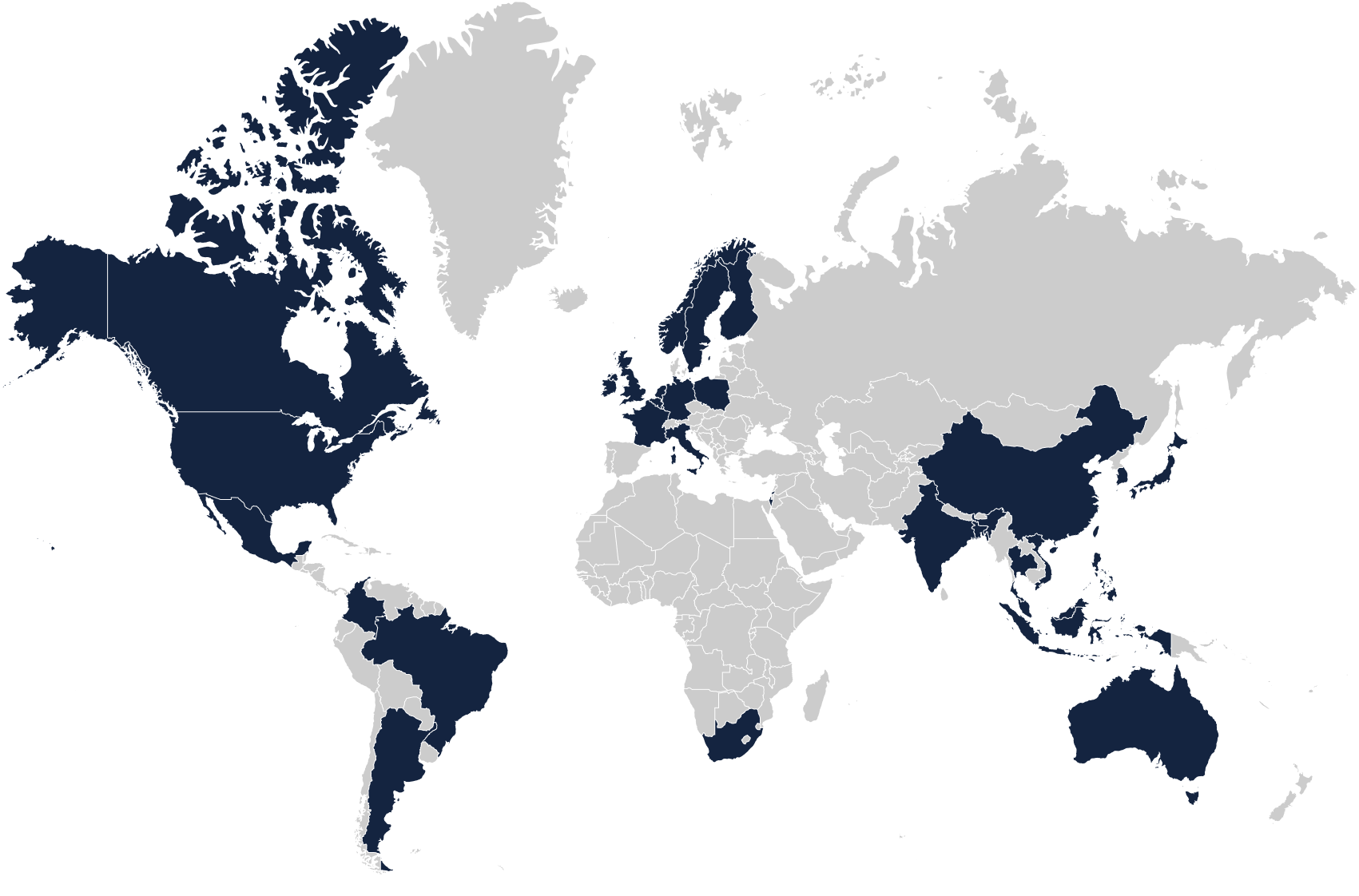 Global Contrarian Fund - Institutional - Grandeur Peak Global